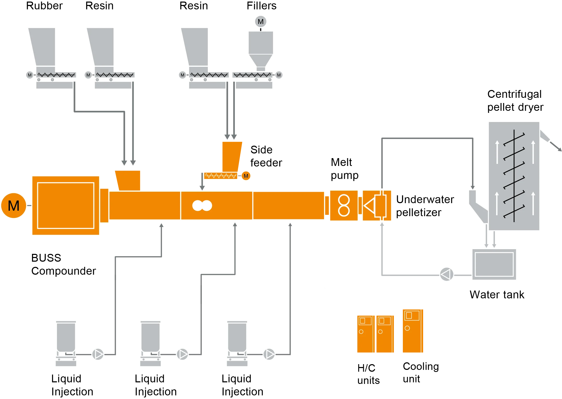 122 FS gum base L18_V08 UP