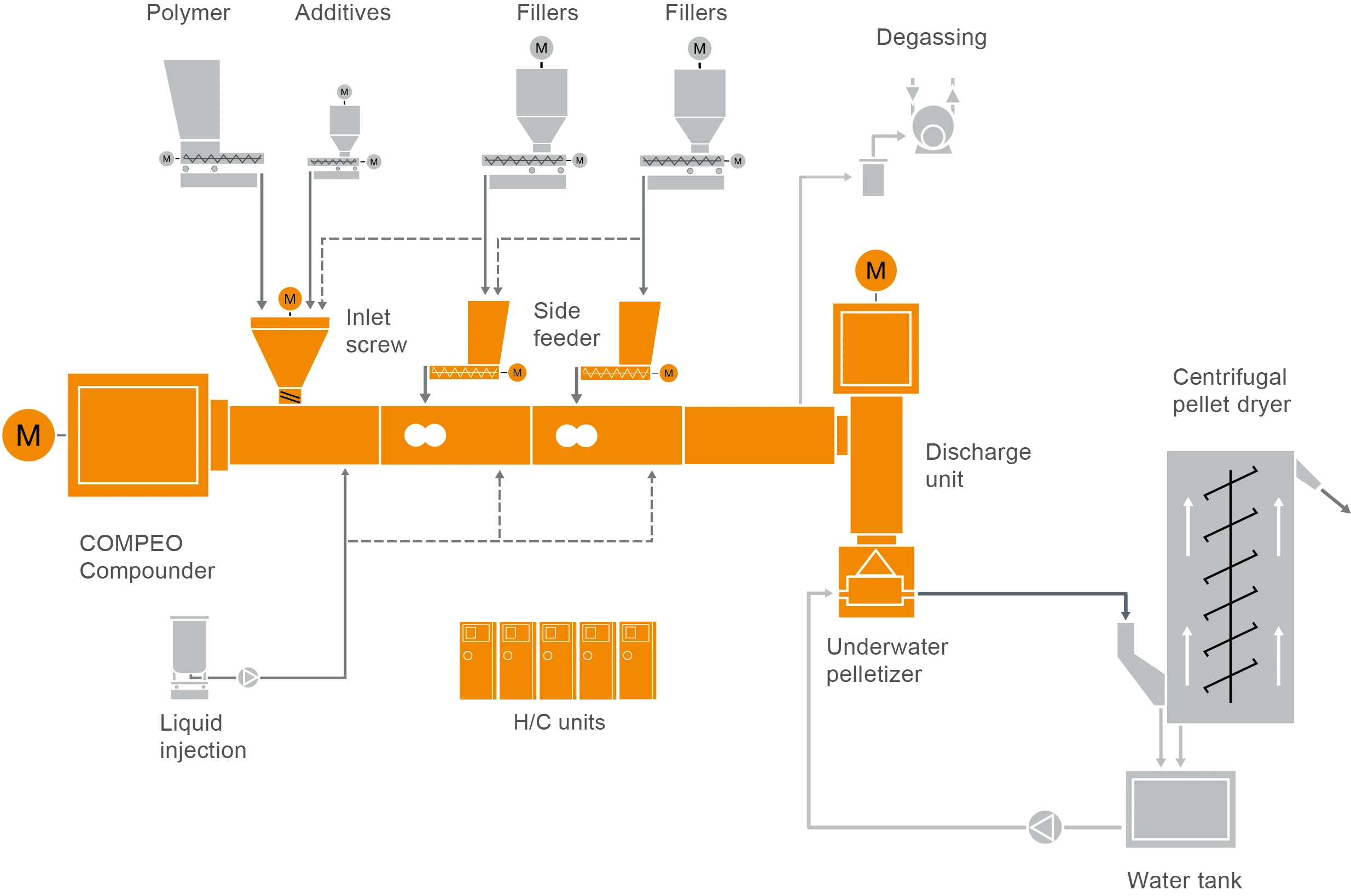 123 FS Bitumen L25_2022_01_11_CSS