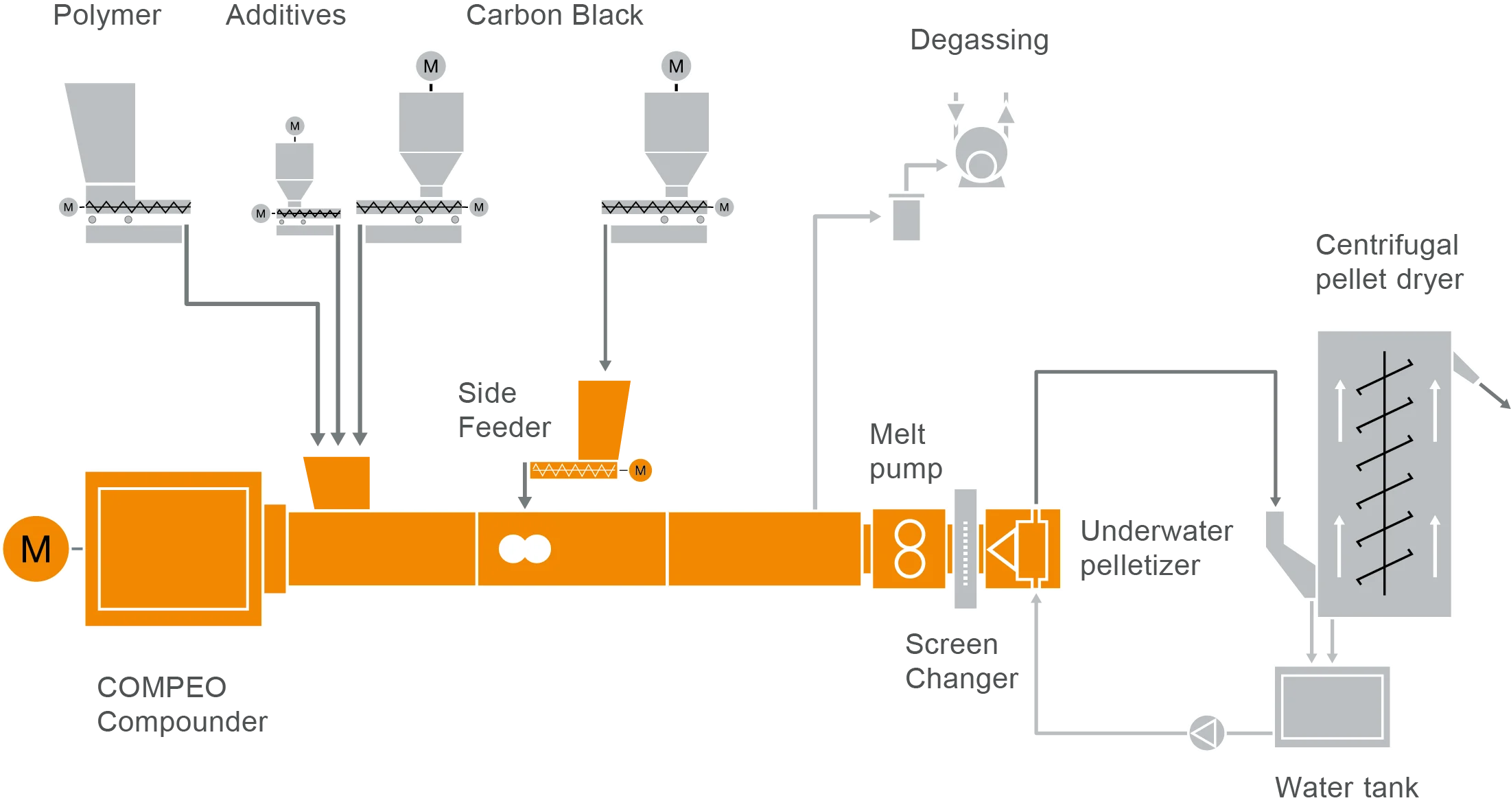 41 FS Black Masterbatch L18_2019_10_07_MP