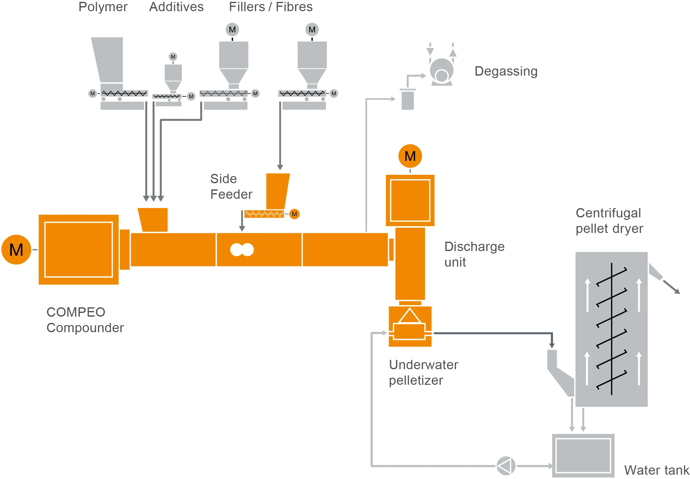 51 FS Filled_reinforced L18_2019_10_07_UP