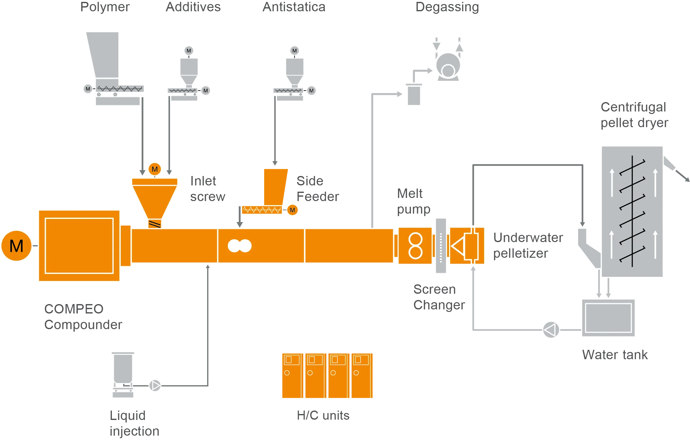 53 FS Antistatica L18_2022_01_12_MP