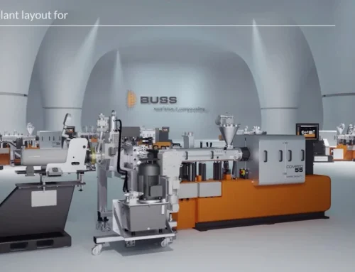 COMPEO Showroom – 3D Visualization of typical COMPEO plant layouts for compounding plastic & elastomers