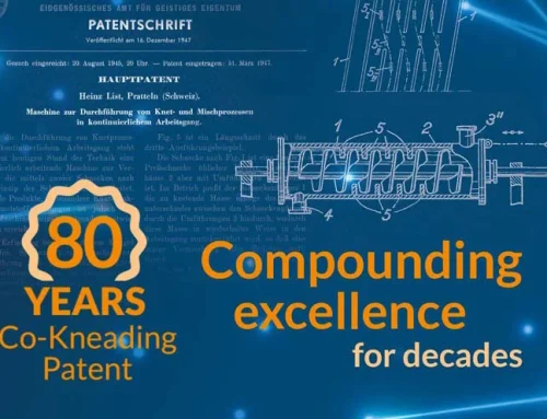 80 Years of Compounding Innovation