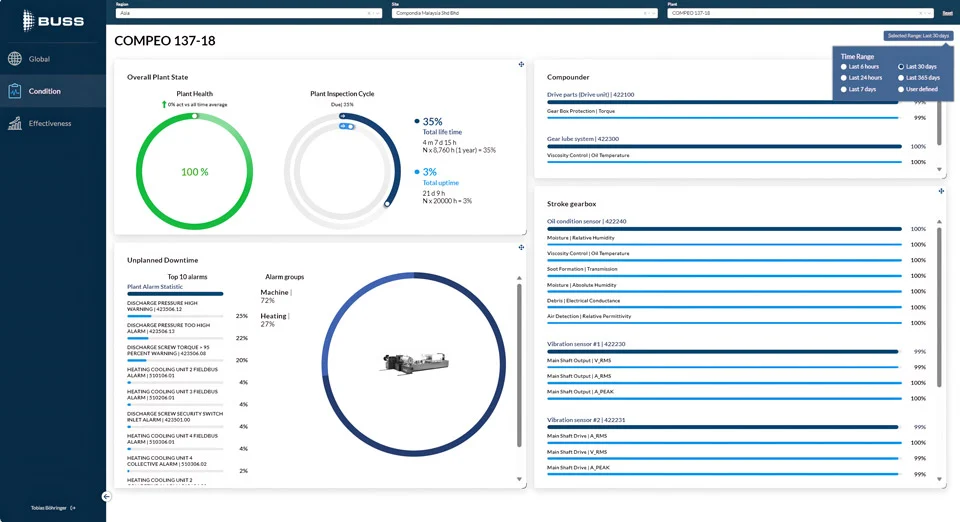 buss_sensehub_interface-screenshot