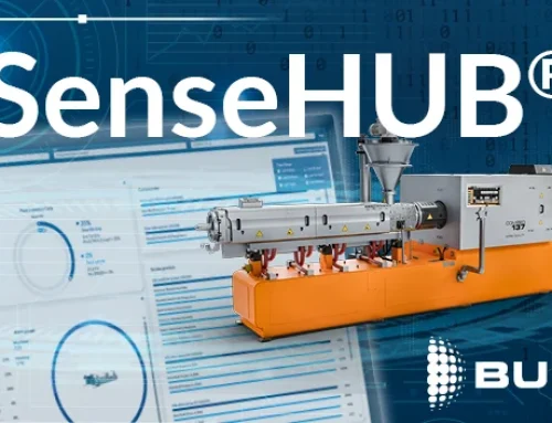 SenseHUB® – Connectivity and smart services