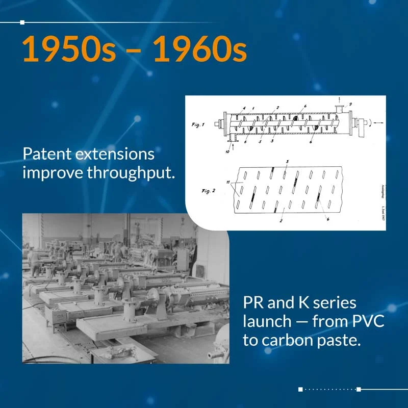 buss 80 years cokneading