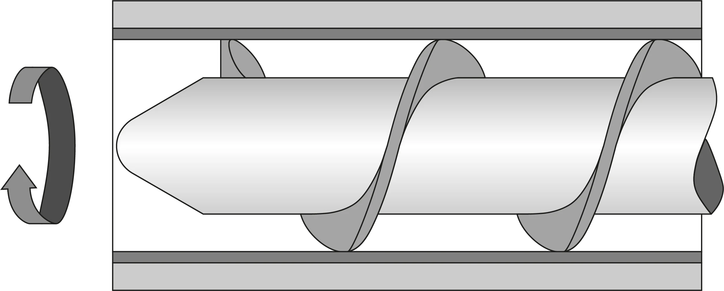 single-screw-extruder-schematic-drawing Schematic representation/drawing of a single-screw extruder.